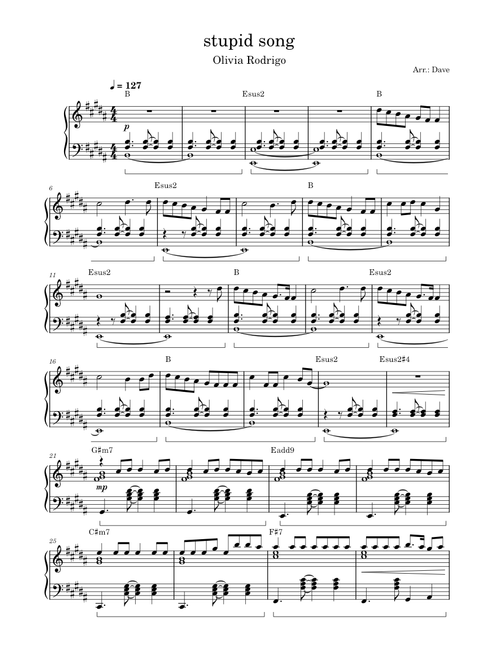 【norinori】楽譜作成 MuseScore.com | 世界最大の無料楽譜カタログとコミュニティ