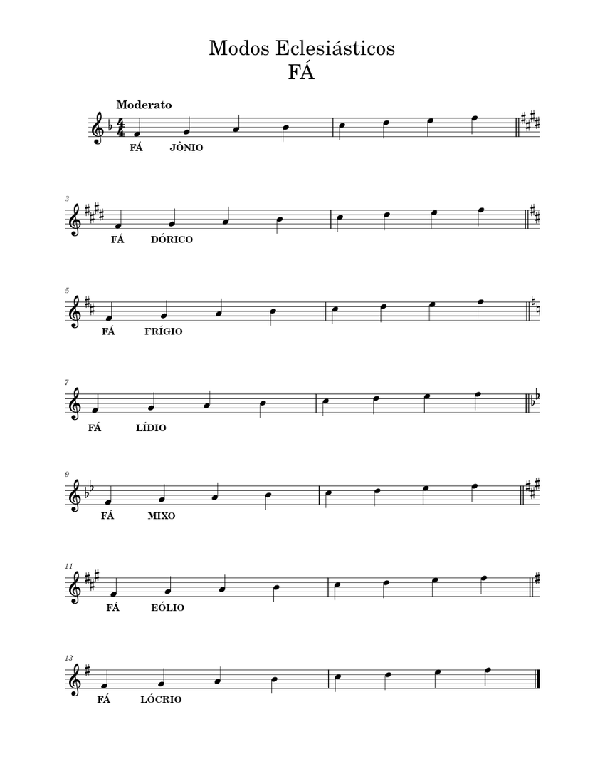 Modos Eclesiásticos - FÁ 楽譜 ピアノ (ソロ) easy | MuseScore.com