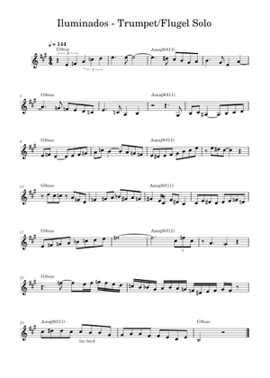 Iluminados - Ivan Lins 楽譜 コード付き ピアノ (ソロ) easy