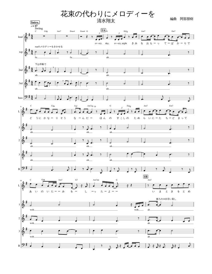 活動歴および当時の関連ビジュアル記録