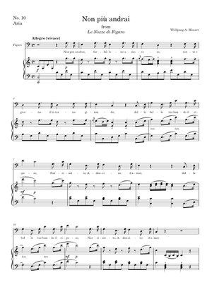 フィガロの結婚 - [ピアノ] 楽譜 ピアノ (ソロ) | MuseScore.com