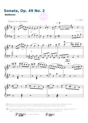 ベートーヴェン - ピアノソナタ第20番 ト長調 Op.49 第1楽章 楽譜