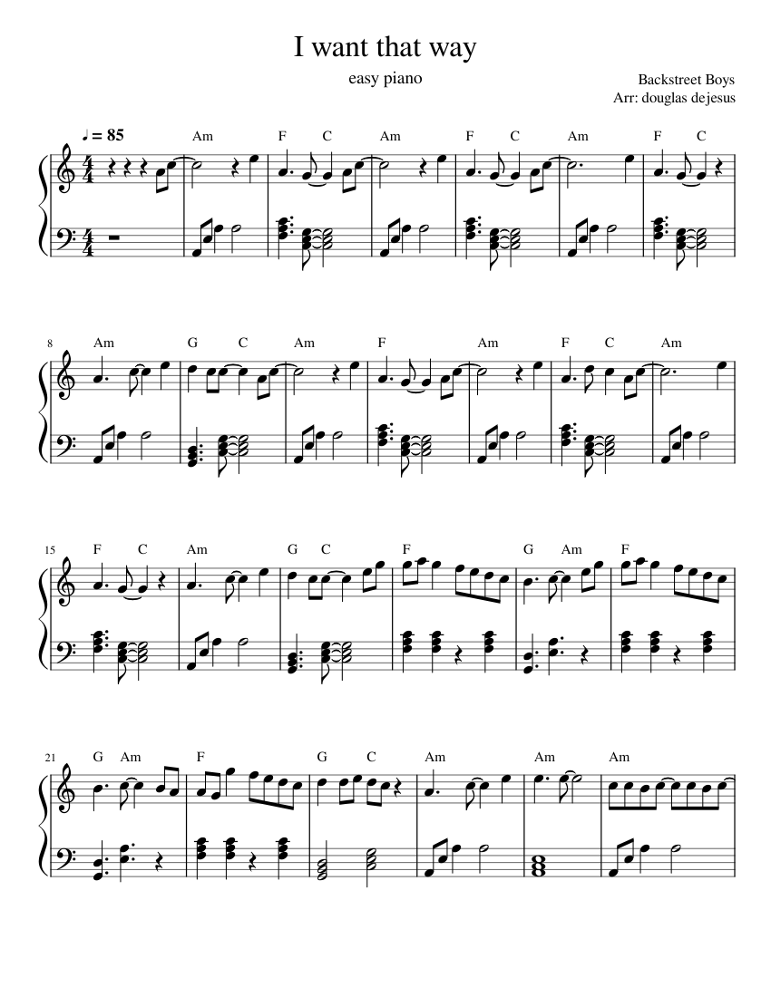 その方法が欲しい 楽譜 ピアノ (ソロ) easy | MuseScore.com