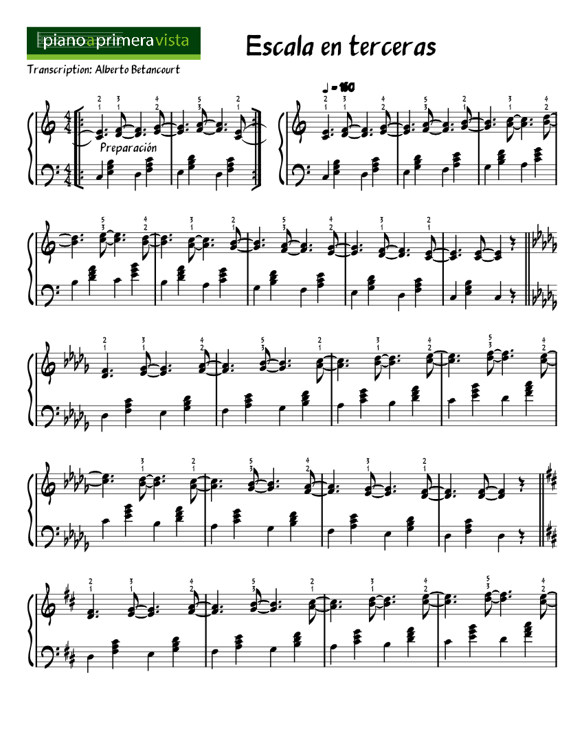 シンコペーションした三度のスケール 楽譜 ピアノ (ソロ) | MuseScore.com