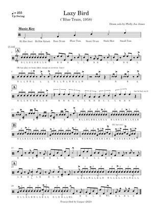 Lazy Bird - John Coltrane 楽譜 コード付き ピアノ (ソロ) easy