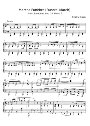 葬送行進曲 の公式楽譜を演奏する フレデリック・ショパン ピアノ