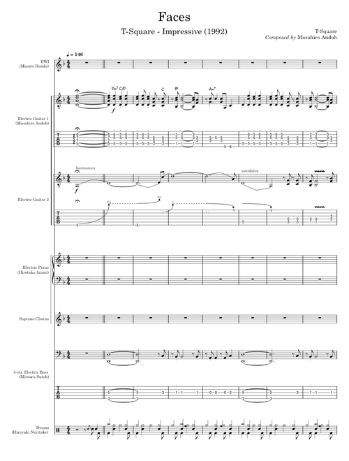 T-Square fusion band transcriptions sheet music by Behbo | Play