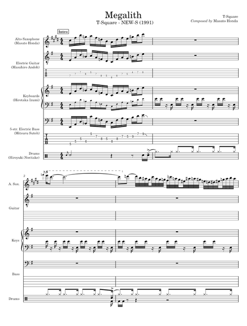 T-Square fusion band transcriptions sheet music by Behbo | Play