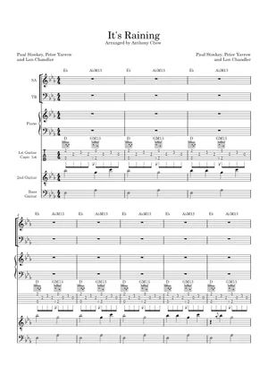 It's Raining Flute Guide.pdf It's Raining 楽譜 フルート (ソロ) | MuseScore.com