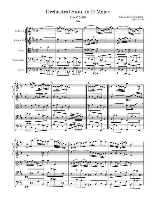 無料の の楽譜弦楽アンサンブル 用 | MuseScore.com でPDFの