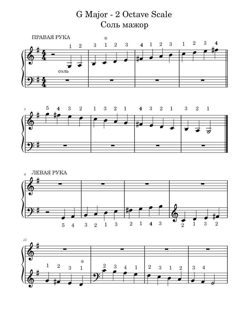 G長音階 2オクターブ 楽譜 ピアノ (ソロ) easy | MuseScore.com