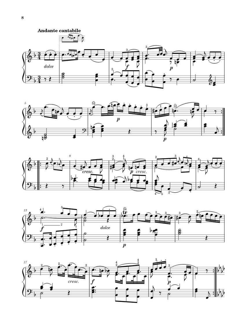 ソナタ第10番、第2楽章 K. 330 楽譜 ピアノ (ソロ) | MuseScore.com