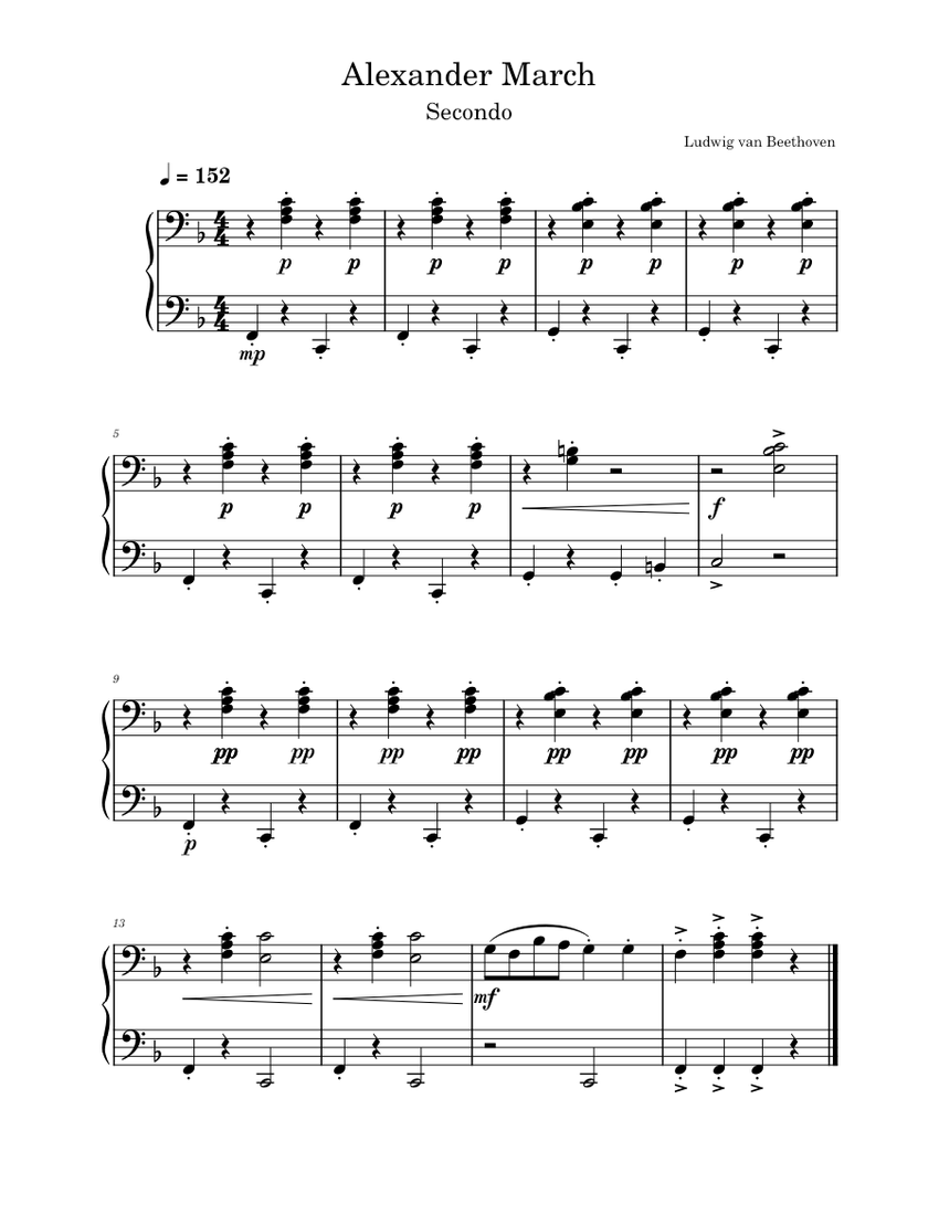 Alexander March Secondo 楽譜 ピアノ (ソロ) easy | MuseScore.com