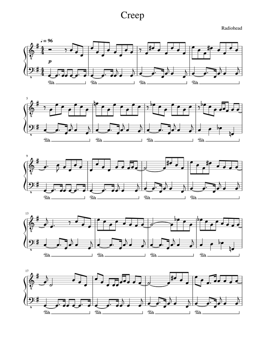 クリープ - レディオヘッド 楽譜 ピアノ (ソロ) | MuseScore.com