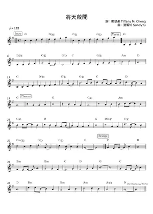 將天敞開 楽譜 ドラムグループ (ソロ) | MuseScore.com