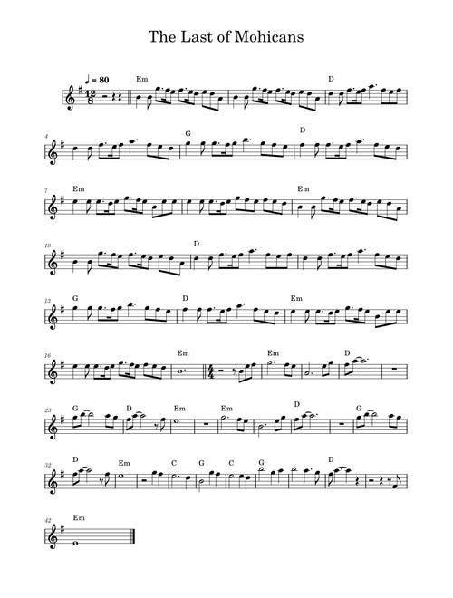 Jorge Tchekmeyan | 無料の の楽譜 | MuseScore.com でPDFの