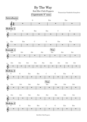 By the way の公式楽譜を演奏する by Red Hot Chili Peppers ボーカル