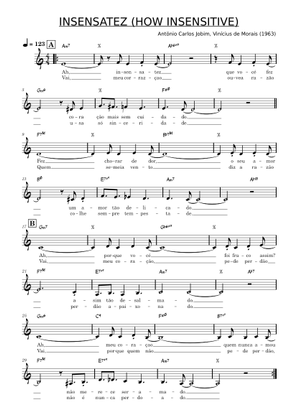Insensatez 楽譜 タブ譜あり コード付き ギター (ソロ) | MuseScore.com