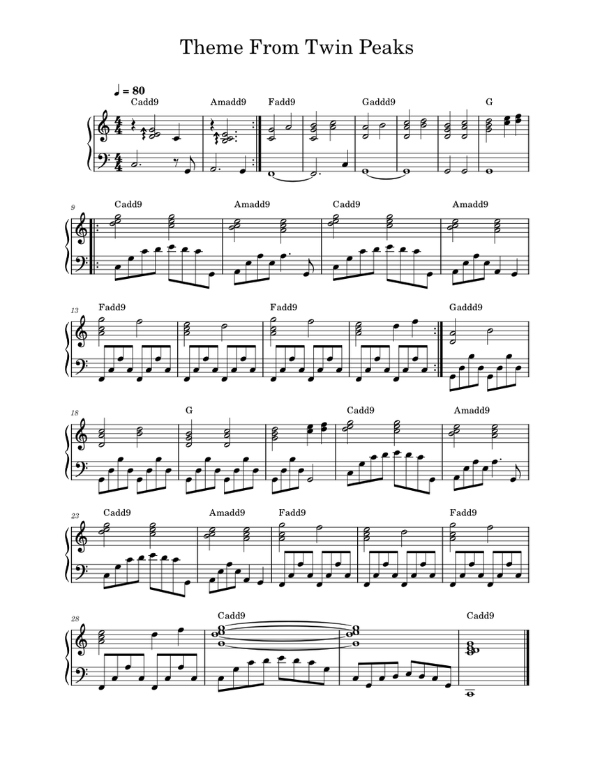 Twin peaks piano solo ツインピークス ツイン・ピークスのテーマ – アンジェロ・バダラメンティ 楽譜 コード