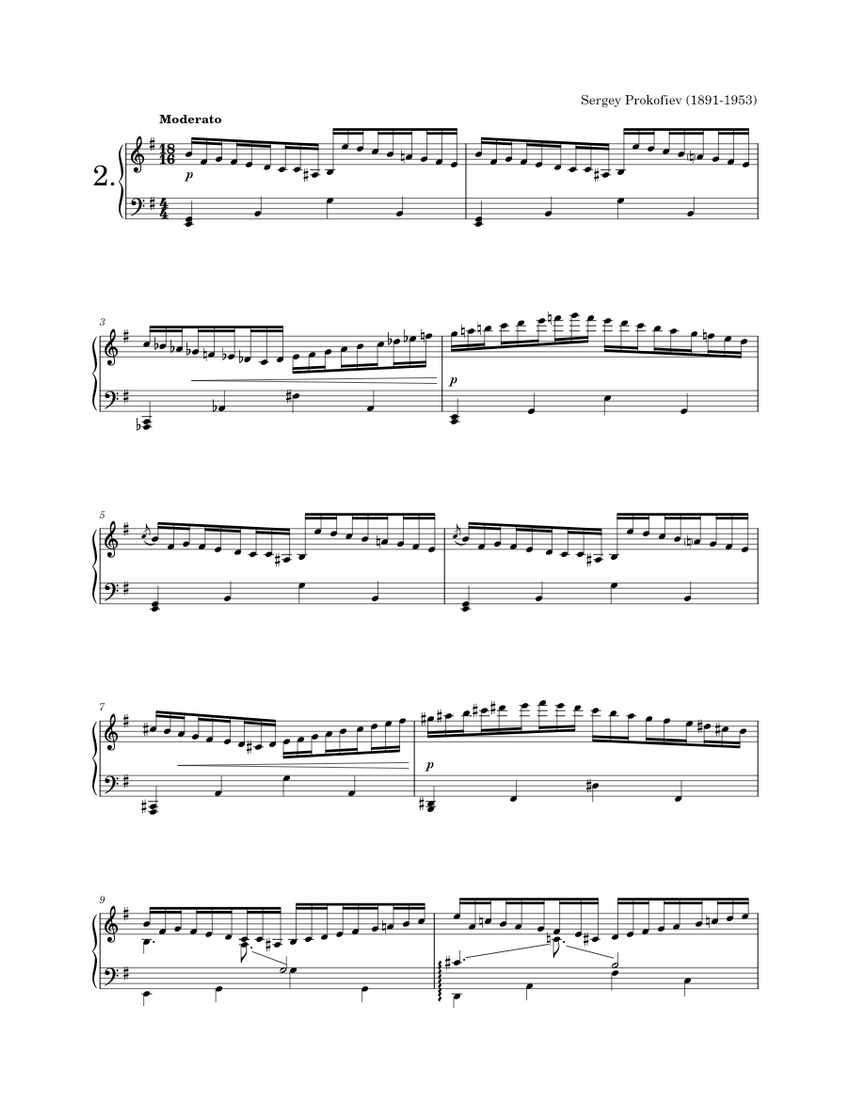 Etude Op.2 Nº.2 – Sergei Prokofiev 楽譜 ピアノ (ソロ) | MuseScore.com