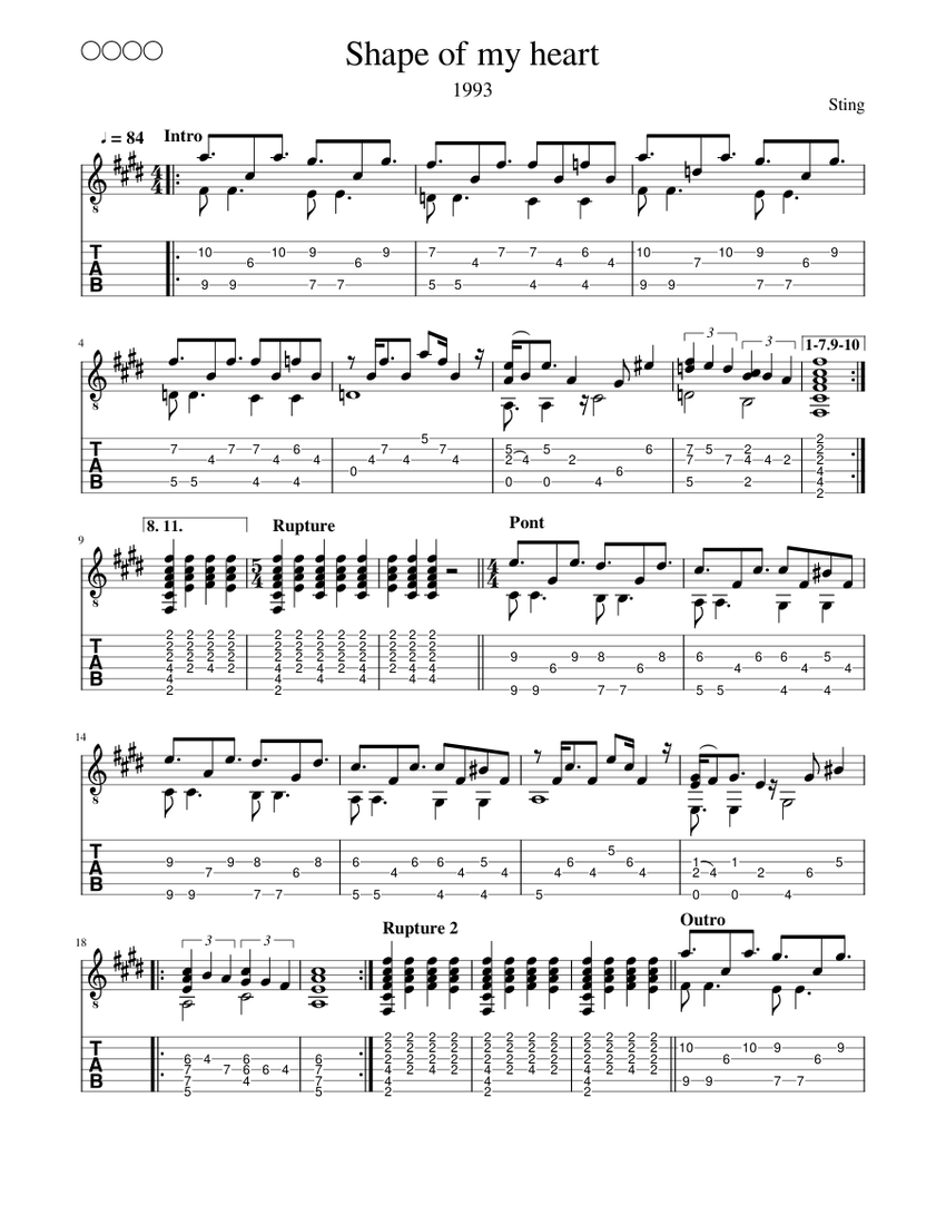 ★れ 楽譜ギタータブSTING for guitar tab スティング スティング - シェイプ・オブ・マイ・ハート 楽譜 タブ譜あり ギター