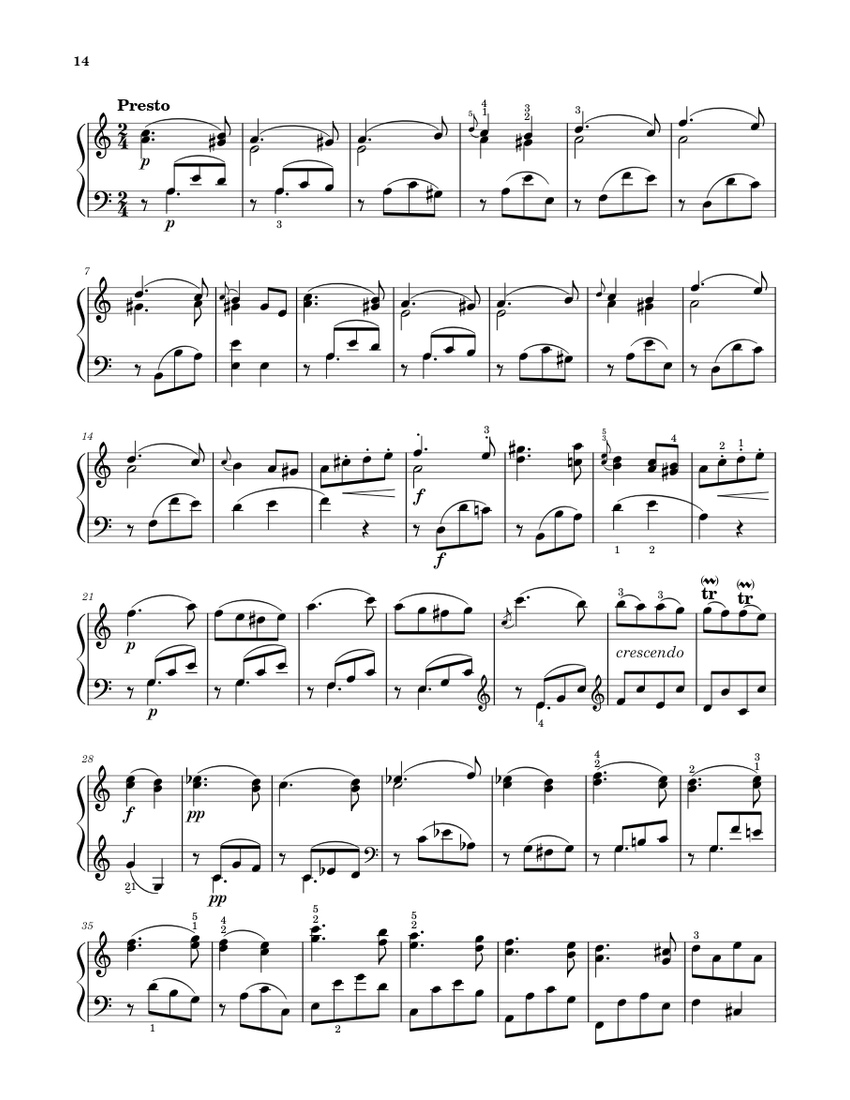 ソナタ第8番、第3楽章 K. 310 楽譜 ピアノ (ソロ) | MuseScore.com
