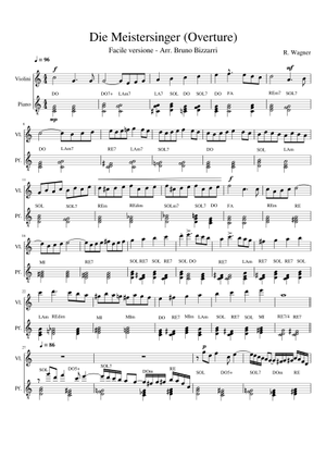 ニュルンベルクのマイスタージンガー：第1幕への前奏曲 - リヒャルト