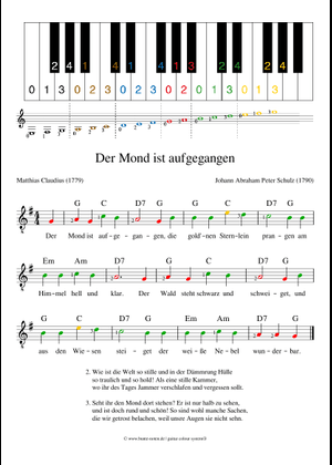 月が昇った 楽譜 ピアノ (ピアノデュオ) | MuseScore.com