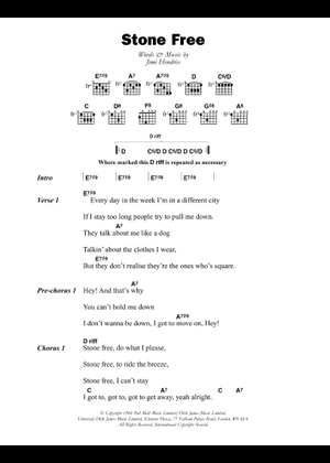 Stone free の公式楽譜を演奏する by Jimi Hendrix ギター | MuseScore.com