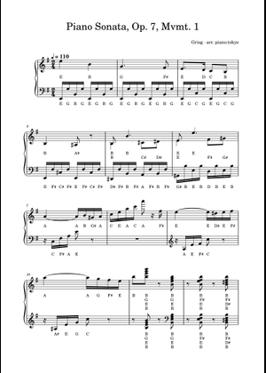 ホ短調ソナタ 作品7 第2楽章 楽譜 ピアノ (ソロ) | MuseScore.com