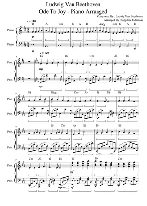 交響曲第9番 ニ短調, 作品125 – ルートヴィヒ・ヴァン・ベートーヴェン 交響曲第9番 ニ短調, 作品125 – ルートヴィヒ・ヴァン・ベートーヴェン
